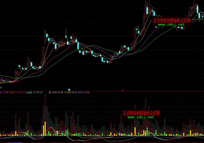 ͨ�_���I�u��DDV������ָ�˹�ʽ