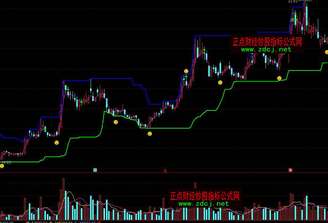 ͨ�_������I�uָ�˹�ʽ