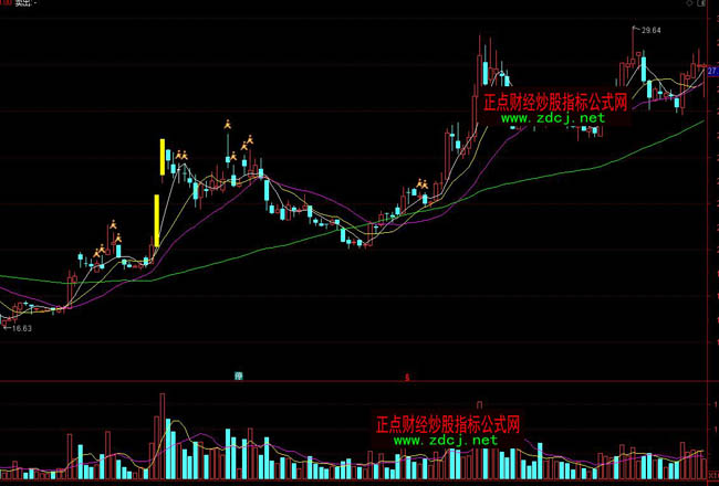 ͨ�_���_�����ָ�˹�ʽ