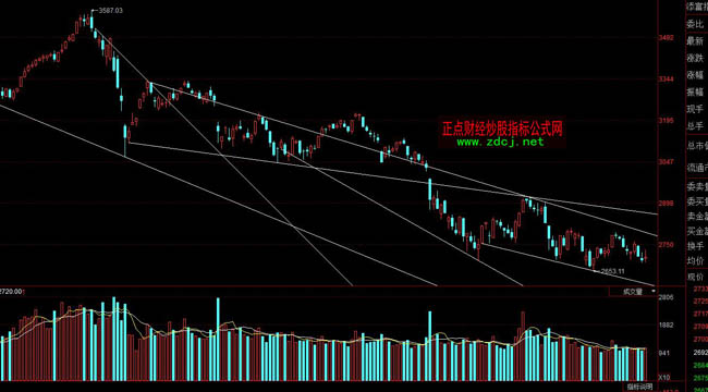 ͬ����Ԅӄ���ָ�˹�ʽ