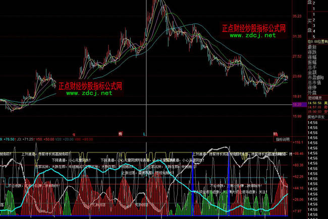 ͬ���SFGS���Mָ�˹�ʽ