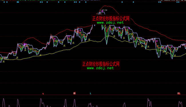 ͬ��혛_����W(w��ng)ָ�˹�ʽ