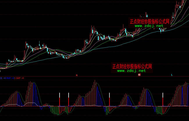 ͬ��혟o������ָ�˹�ʽ