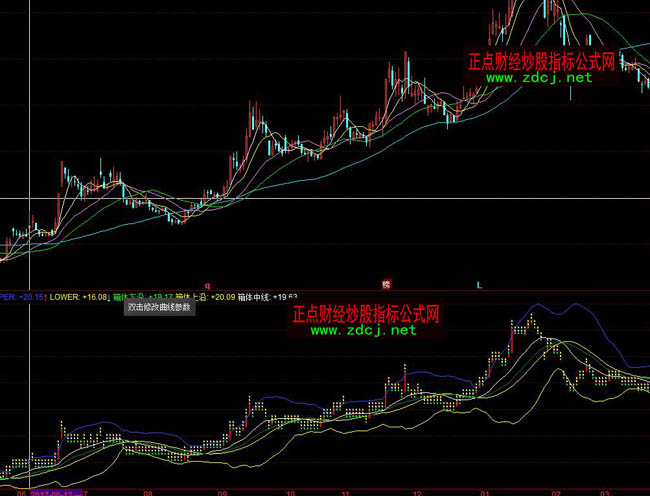 ͬ��혳��w���wָ�˹�ʽ