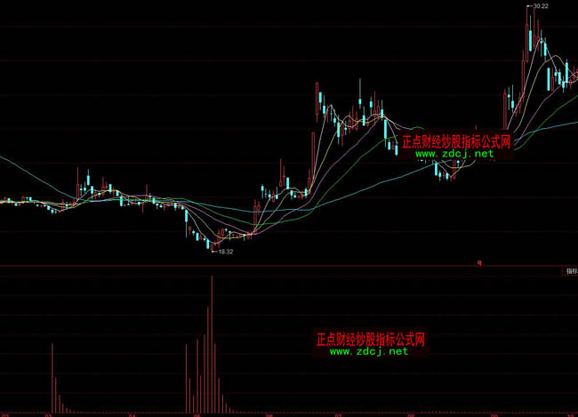 ͬ��혽��}����ָ�˹�ʽ