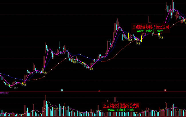 ͨ�_��ʮ���߄ٲ��βٱPָ�˹�ʽ