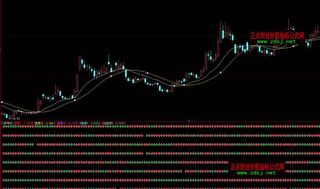 ���ǻ۰��}��ָ�˹�ʽ</strong>�����D��