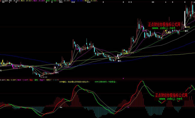 ���ǻۃr���������Dָ�˹�ʽ