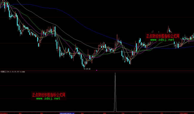 ���ǻ�һ�վ102030�������ٱPָ�˹�ʽ