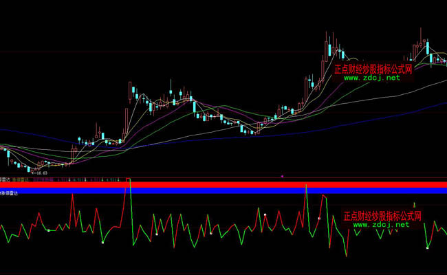 ���ǻ�����50�qͣ���_�ٱPָ�˹�ʽ