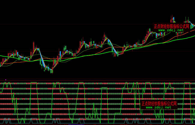 ���ǻ۰�צ����I�u�ٱPָ�˹�ʽ