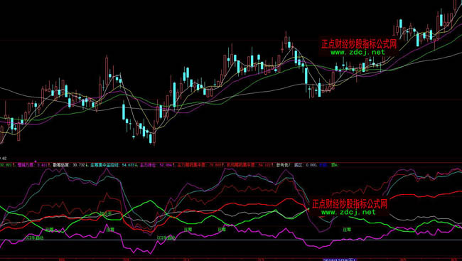 ���ǻۻI�a�ֲ��������x��ָ�˹�ʽ