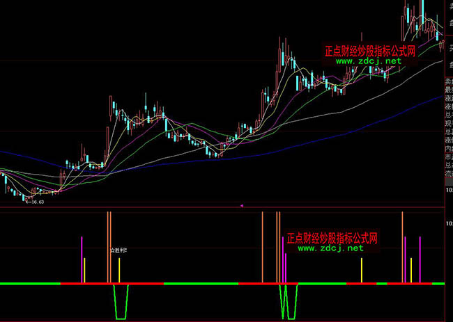 ���ǻ۳�ˮܽ��ָ�˹�ʽ