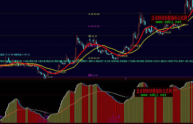 ���ǻ��S��ɽ�ײ�픲�ָ�˹�ʽ