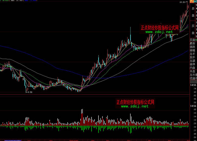 ���ǻ��I�u�ɽ���ָ�˹�ʽ