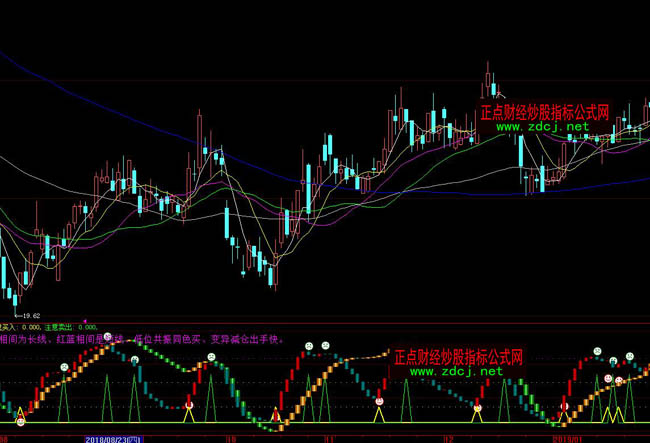 ���ǻۿ옌���I�uָ�˹�ʽ