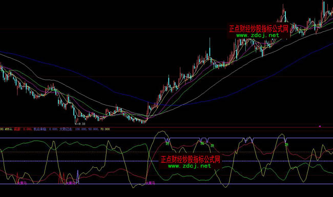 ���ǻ۽��ƺ��R�I�uָ�˹�ʽ