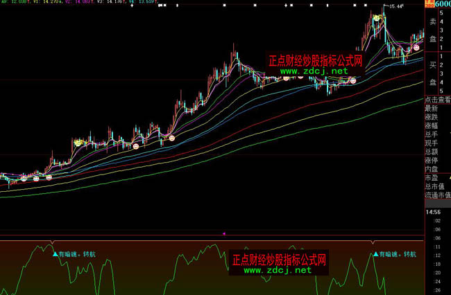 ���ǻې��ǛQ�߾�����ָ�˹�ʽ