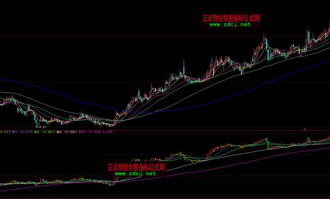 ���ǻۙC(j��)��(g��u)���������ٱPָ��(bi��o)��ʽ