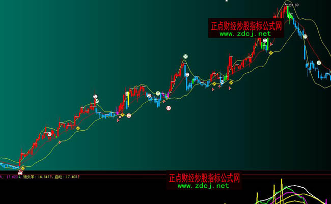 ���ǻ�ʮ��t�{����ͨ�����βٱPָ�˹�ʽ