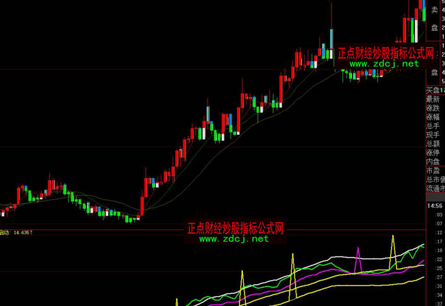 ���ǻ��ܑ�һ̖1020����ϵ�y����ٱPָ�˹�ʽ