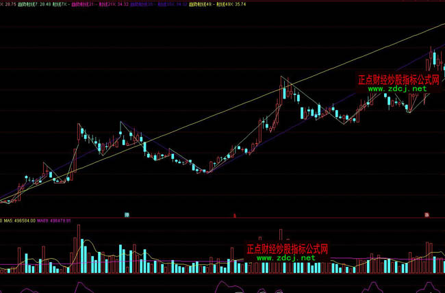 ͨ�_�ž�Ʒڅ�݄���ָ�˹�ʽ