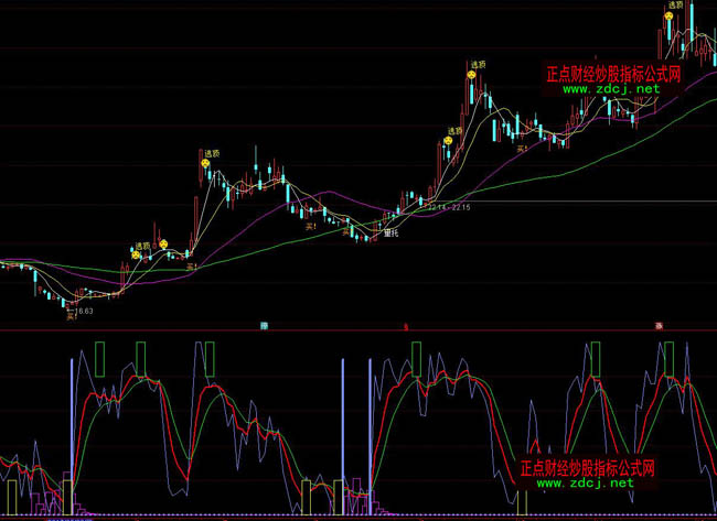 ͨ�_�řC�����}ָ�˹�ʽ