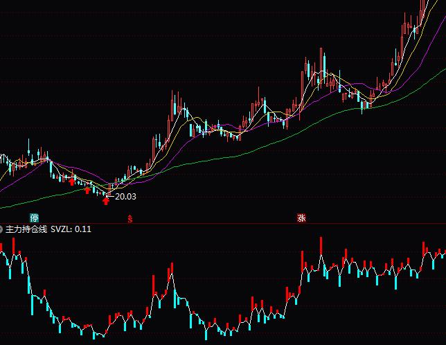 ͨ�_�������ւ}��ָ�˹�ʽ