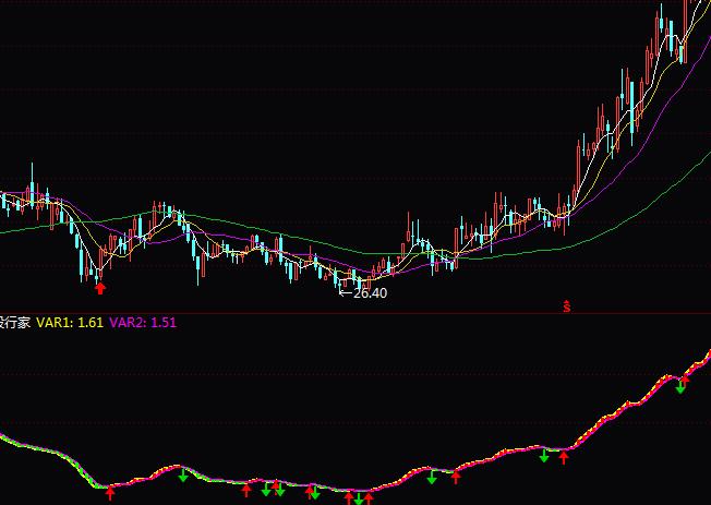 ͨ�_�Ź��м�ֻ���t����ָ�˹�ʽ