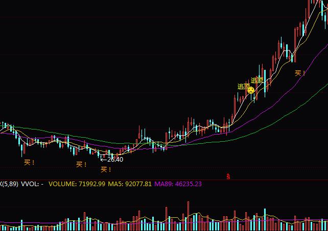 ͨ�_�Ž�򿴱P�I�����ָ�˹�ʽ