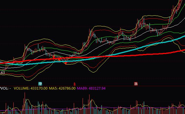 ͨ�_���c�c��������ָ�˹�ʽ