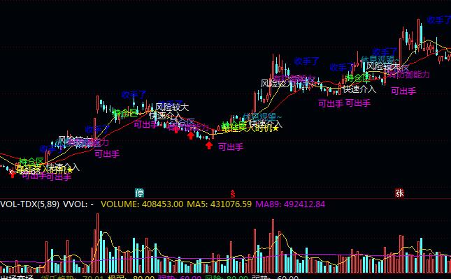 ͨ�_�Ŷ̾�K����P����ָ�˹�ʽ