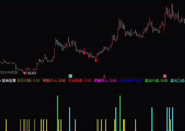 ͨ�_�Ź��������I�uָ�˹�ʽ