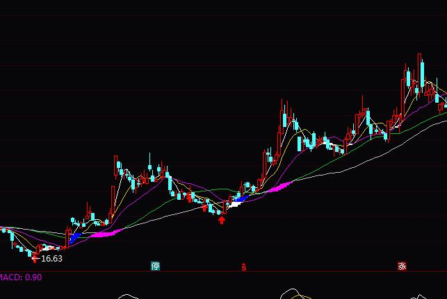 ͨ�_�żt�K��q�����ٱPָ�˹�ʽ