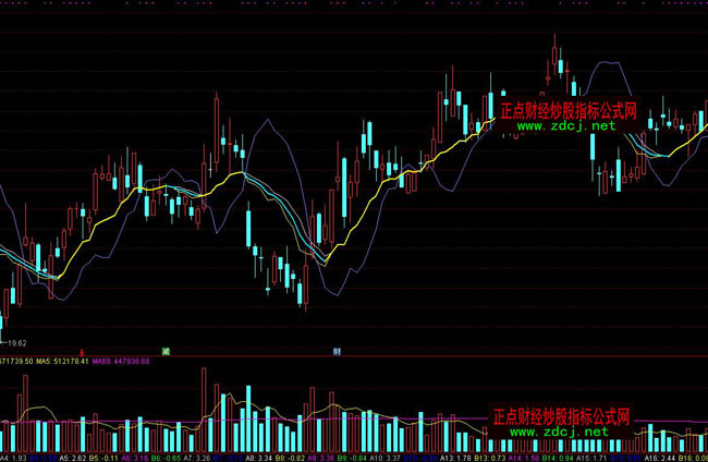 ͨ�_��һ����βٱPϵ�yָ�˹�ʽ