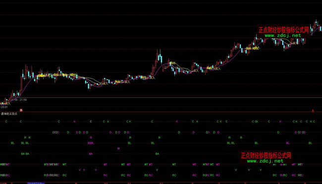 ͨ�_��������Ӌ��ϵ�y�I�u�cָ�˹�ʽ