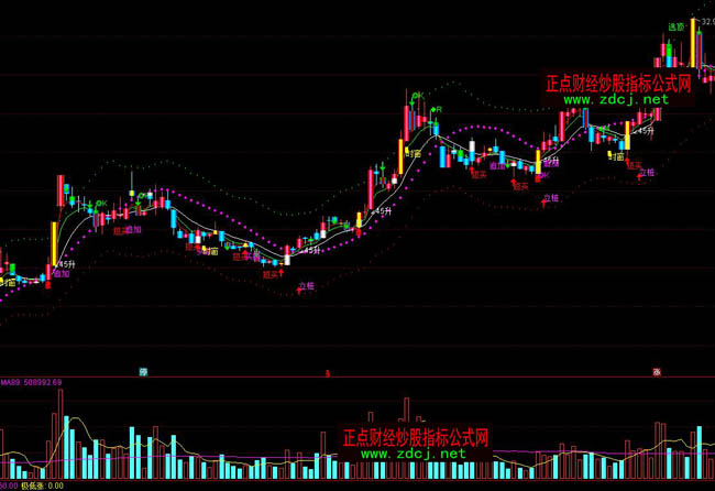 ͨ�_���������I�u���ָ�˹�ʽ