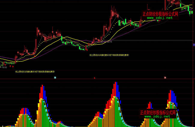 ͨ�_����ţ����ָ�˹�ʽ