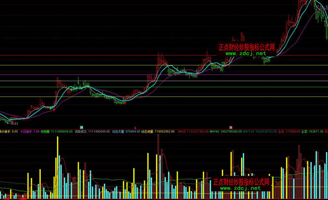 ͨ�_��ȫ�ܓQ�ֳɽ���ָ�˹�ʽ