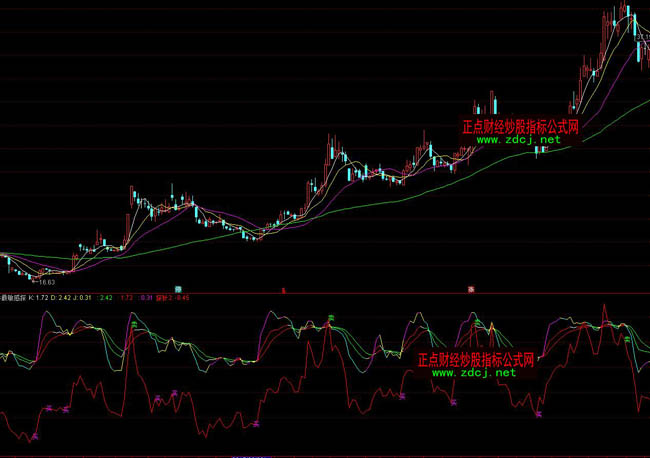 ͨ�_�Ž�ţ������̽��I�u�ٱPָ�˹�ʽ