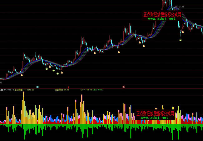 ͨ�_���Y������O�y����ָ�˹�ʽ