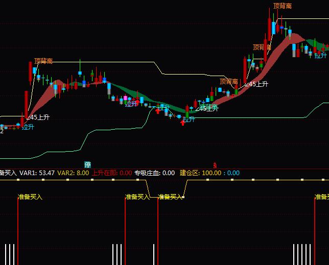 ͨ�_�Ŷ̾����ʂ��I��ٱPָ�˹�ʽ