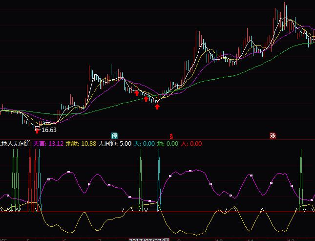 ͨ�_������˟o�g���I�u�ٱPָ�˹�ʽ