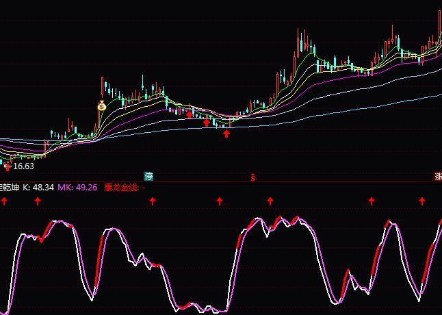 ͨ�_�Ńɾ���Ǭ�����βٱPָ�˹�ʽ