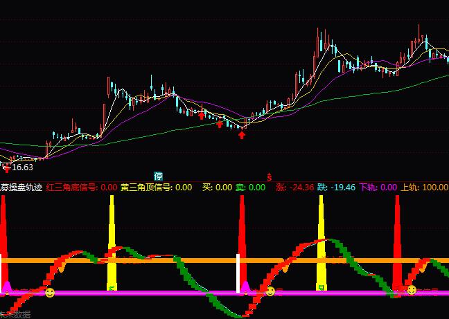 ͨ�_��˽ļ�ٱP܉�E�ٱPָ�˹�ʽ