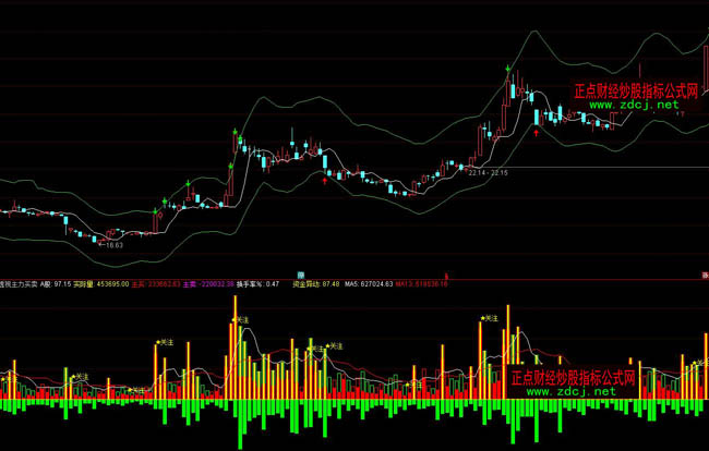 ͨ�_��͸ҕ�����I�u�ɽ���ָ�˹�ʽ