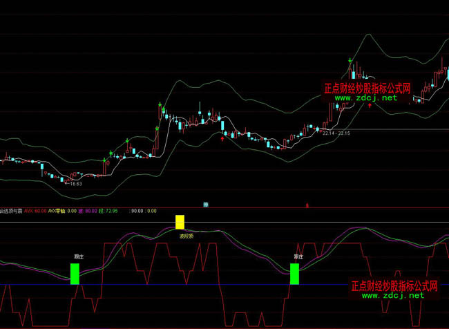 ͨ�_����������c���}�ٱPָ�˹�ʽ