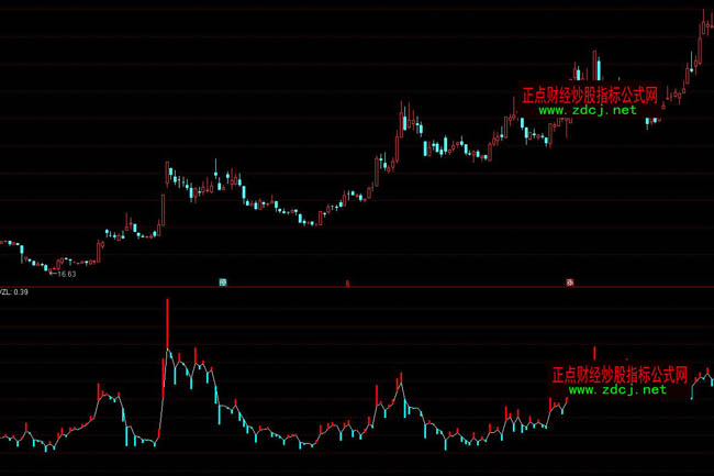 ͨ�_�������ւ}���ٱPָ�˹�ʽ