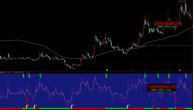 ͨ�_�Ź��П���ץţ��ָ�˹�ʽ