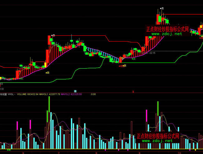 ͨ�_�ųɽ����͵�������ָ�˹�ʽ